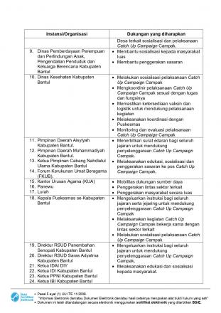 KLB Campak Tahun 2026 4